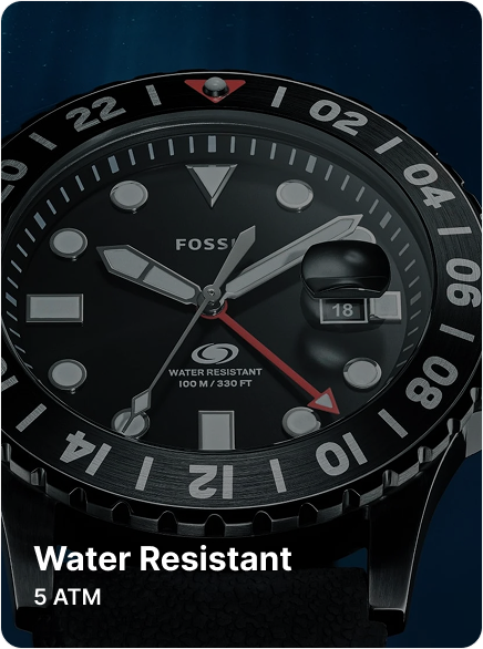 Watch collage image