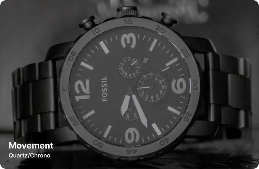 Watch collage image
